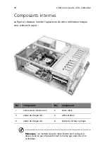 Preview for 56 page of Acer Veriton 5700G Manuel D'Utilisation