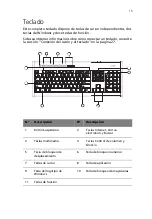 Preview for 21 page of Acer Veriton 5800 Guía Del Usuario