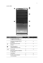 Preview for 17 page of Acer Veriton 5800 Manual Do Utilizador