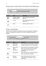 Preview for 22 page of Acer Veriton 5800 Manual Do Utilizador