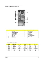 Предварительный просмотр 14 страницы Acer Veriton 5800 Manual