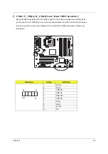 Preview for 100 page of Acer Veriton 5800 Manual