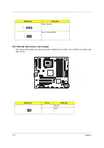 Предварительный просмотр 103 страницы Acer Veriton 5800 Manual