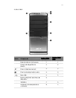 Preview for 17 page of Acer Veriton 5800 Manuel D'Utilisation