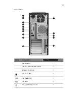 Preview for 19 page of Acer Veriton 5800 Manuel D'Utilisation