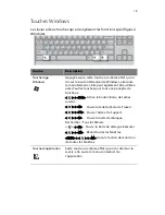 Предварительный просмотр 25 страницы Acer Veriton 5800 Manuel D'Utilisation