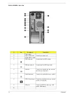 Предварительный просмотр 18 страницы Acer Veriton 5900Pro Service Manual