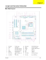 Preview for 109 page of Acer Veriton 5900Pro Service Manual