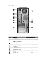 Предварительный просмотр 31 страницы Acer Veriton 6800 User Manual