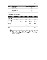 Предварительный просмотр 32 страницы Acer Veriton 6800 User Manual