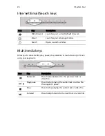 Preview for 34 page of Acer Veriton 6800 User Manual