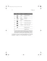 Preview for 26 page of Acer Veriton 7100 User Manual