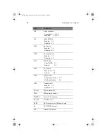 Preview for 70 page of Acer Veriton 7100 User Manual