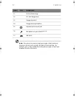 Preview for 22 page of Acer Veriton 7500 User Manual