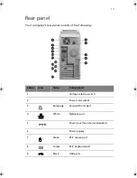 Preview for 23 page of Acer Veriton 7500 User Manual