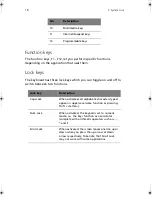 Preview for 26 page of Acer Veriton 7500 User Manual