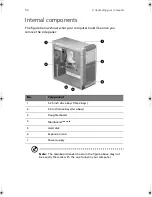 Preview for 62 page of Acer Veriton 7500 User Manual