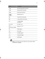 Preview for 67 page of Acer Veriton 7500 User Manual
