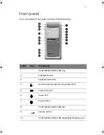 Preview for 21 page of Acer Veriton 7500GE Series User Manual