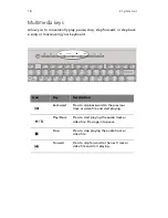 Preview for 22 page of Acer VERITON 7600 User Manual