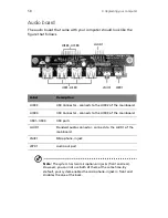 Preview for 64 page of Acer VERITON 7600 User Manual