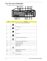 Preview for 20 page of Acer Veriton 7600G Service Manual