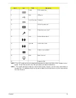 Preview for 29 page of Acer Veriton 7600G Service Manual