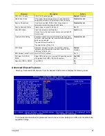 Preview for 72 page of Acer Veriton 7600G Service Manual