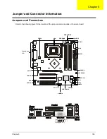 Preview for 134 page of Acer Veriton 7600G Service Manual