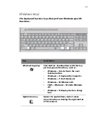 Preview for 31 page of Acer Veriton 7600G User Manual