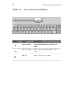 Preview for 24 page of Acer Veriton 7600GT Guía Del Usuario