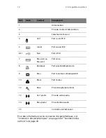 Preview for 20 page of Acer Veriton 7600GT Manuel D'Utilisation