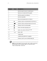 Preview for 18 page of Acer Veriton 7600GT (Spanish) Guía Del Usuario