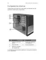 Preview for 62 page of Acer Veriton 7600GT (Spanish) Guía Del Usuario