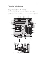 Preview for 63 page of Acer Veriton 7600GT (Spanish) Guía Del Usuario