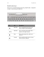 Preview for 22 page of Acer Veriton 7600GT User Manual
