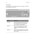 Preview for 24 page of Acer Veriton 7600GT User Manual