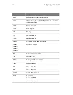 Preview for 62 page of Acer Veriton 7600GT User Manual