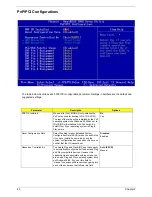 Preview for 52 page of Acer Veriton 7600GTR Service Manual