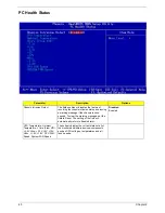 Preview for 54 page of Acer Veriton 7600GTR Service Manual
