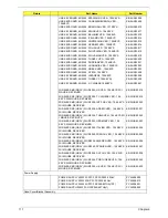 Preview for 126 page of Acer Veriton 7600GTR Service Manual