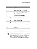 Preview for 18 page of Acer Veriton 7700G Guía Del Usuario