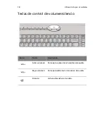 Preview for 24 page of Acer Veriton 7700G Guía Del Usuario