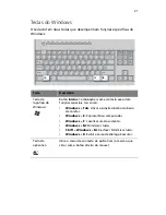 Preview for 27 page of Acer Veriton 7700G Guia Do Usuário