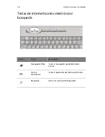 Preview for 22 page of Acer Veriton 7700G (Spanish) Guía Del Usuario