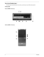 Preview for 14 page of Acer Veriton 7900Pro Service Manual