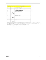Preview for 14 page of Acer Veriton 9100 Service Manual