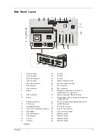 Предварительный просмотр 18 страницы Acer Veriton 9100 Service Manual