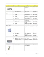 Preview for 82 page of Acer Veriton 9100 Service Manual