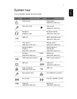 Предварительный просмотр 13 страницы Acer Veriton E430 User Manual